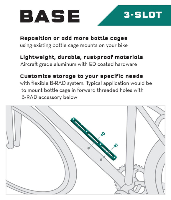 Wolf Tooth B-RAD Mounting Bases