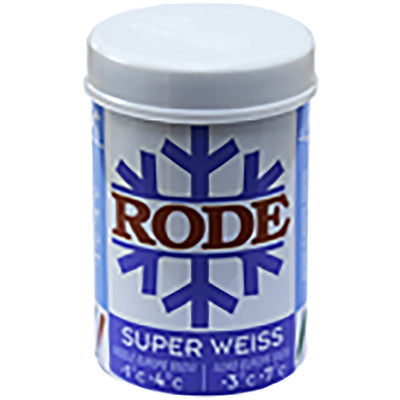 Rode Kick Basic - 0