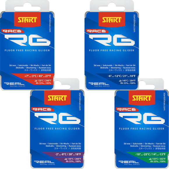 Start Glide RG Race Glider Block 60g