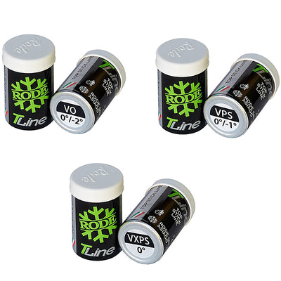 Rode Top Line Racing Kick Wax