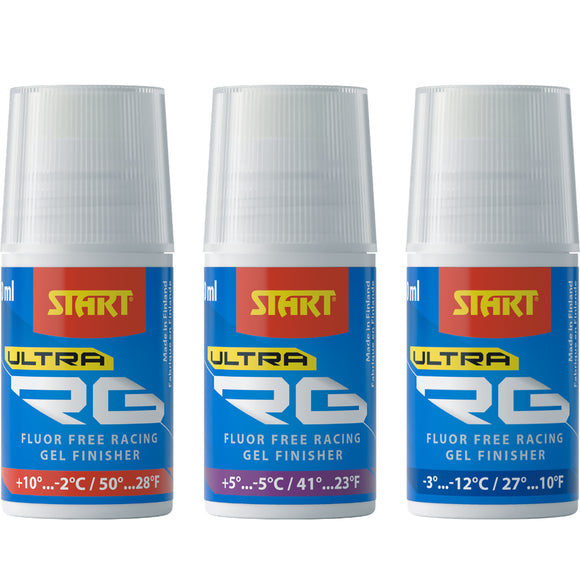 Start RG Ultra Finish Gel