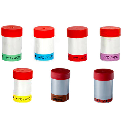 Guru Grip Wax