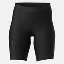 Women's PRO Shorts - BLACK / XS