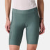 Women's PRO Shorts - BALSAM GREEN / XS