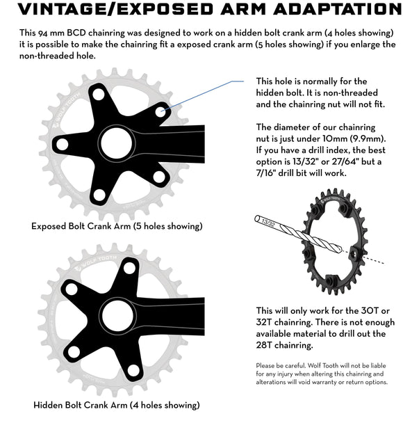 Wolf Tooth 94 mm BCD for 5-bolt Cranks