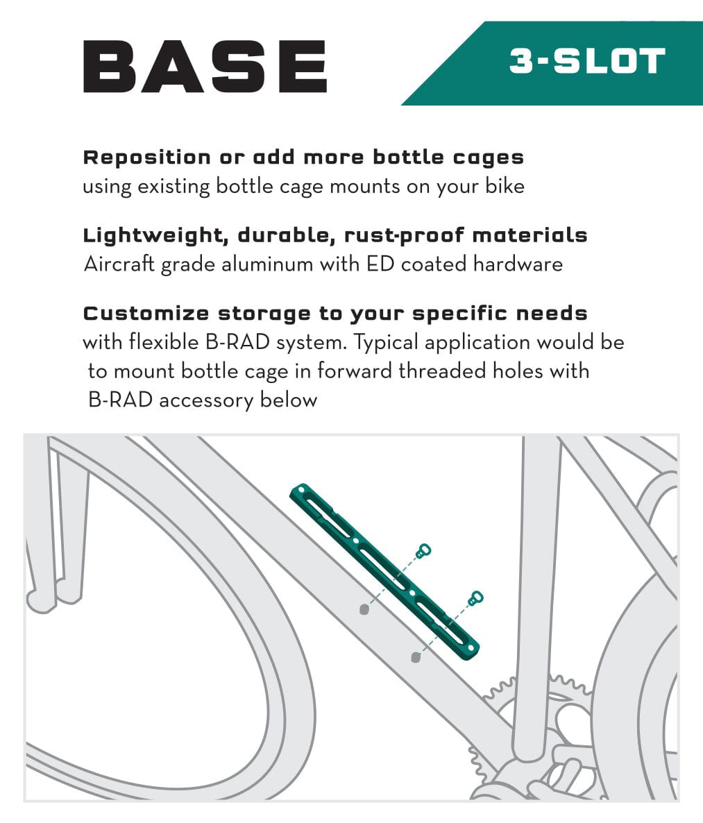 Wolf Tooth B-RAD Mounting Bases
