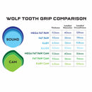 Wolf Tooth Mega Fat Paw Grips-4