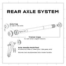 Wolf Axle Trainer Caps-6