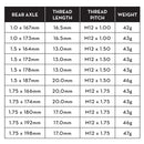 Wolf Tooth Rear Axle-5