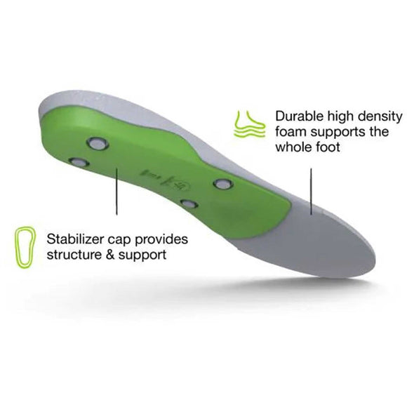 SuperFeet AP Support High (Green) Insoles