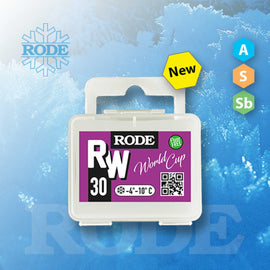 Rode Roto Wool RW Block