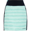 BRIGHT TURQUOISE (Turquoise)