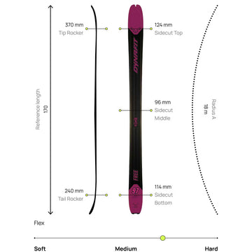 Dynafit Free 97 Ski - 0