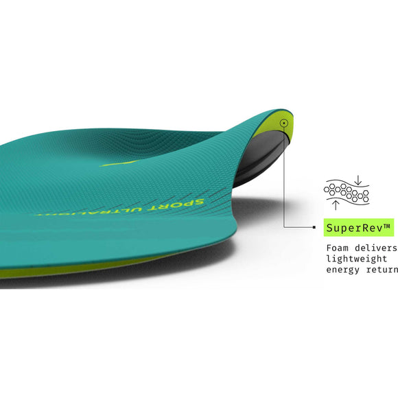 SuperFeet Sport Ultralight Insoles