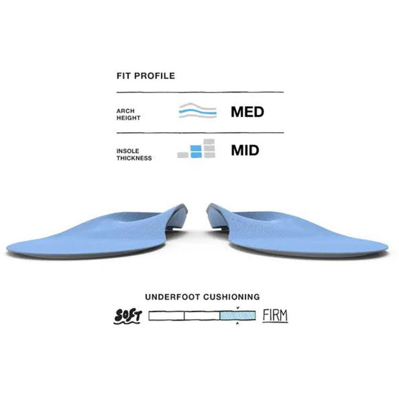 SuperFeet AP Support Medium (Blue) Insoles