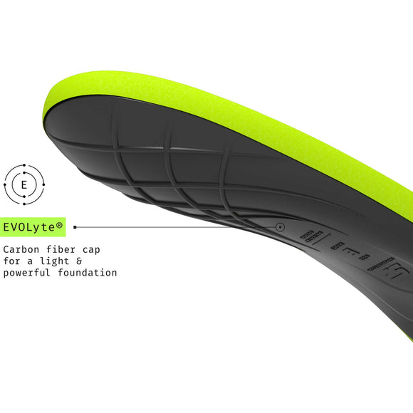 SuperFeet Sport Ultralight Insoles