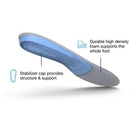 SuperFeet AP Support Medium (Blue) Insoles-4