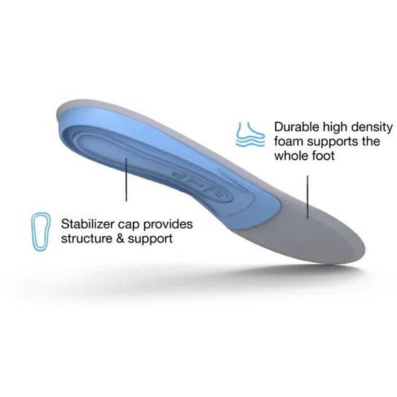 SuperFeet AP Support Medium (Blue) Insoles