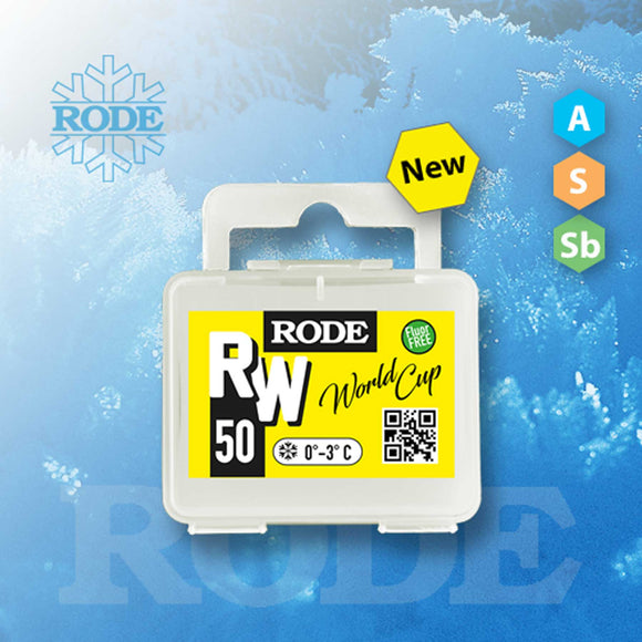 Rode Roto Wool RW Block