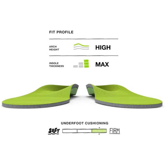 SuperFeet AP Support High (Green) Insoles