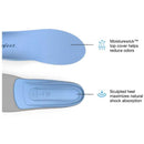 SuperFeet AP Support Medium (Blue) Insoles-3