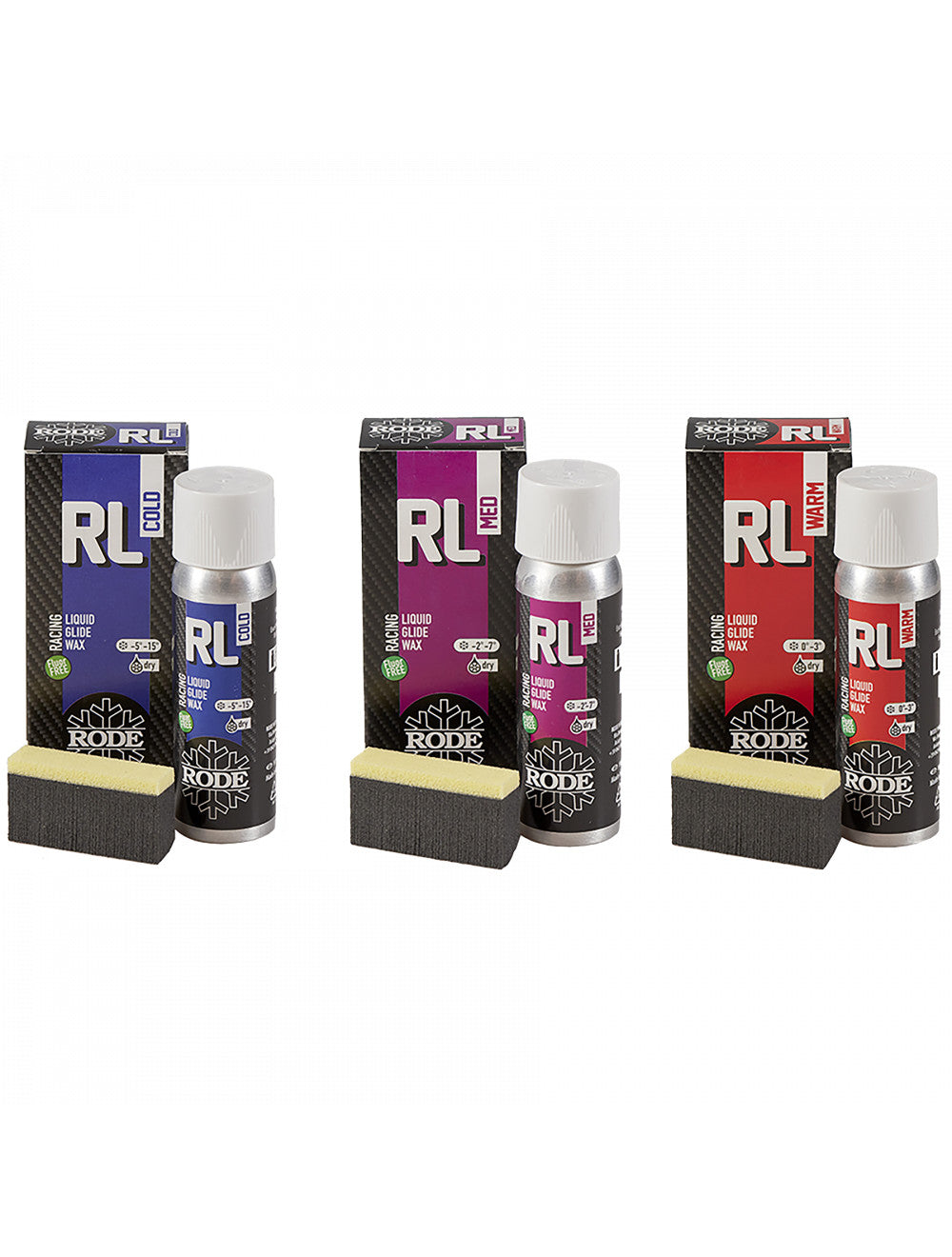 Rode RL Liquid Glide Wax Kit