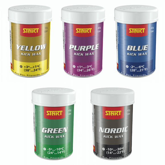 Start Synthetic Kick Wax