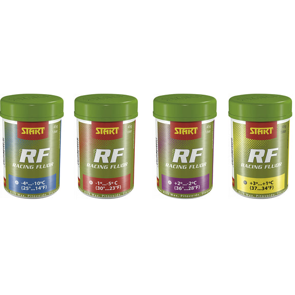 Start Racing Fluor Kick Wax