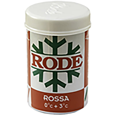 Buy red-rossa Rode Kick Basic